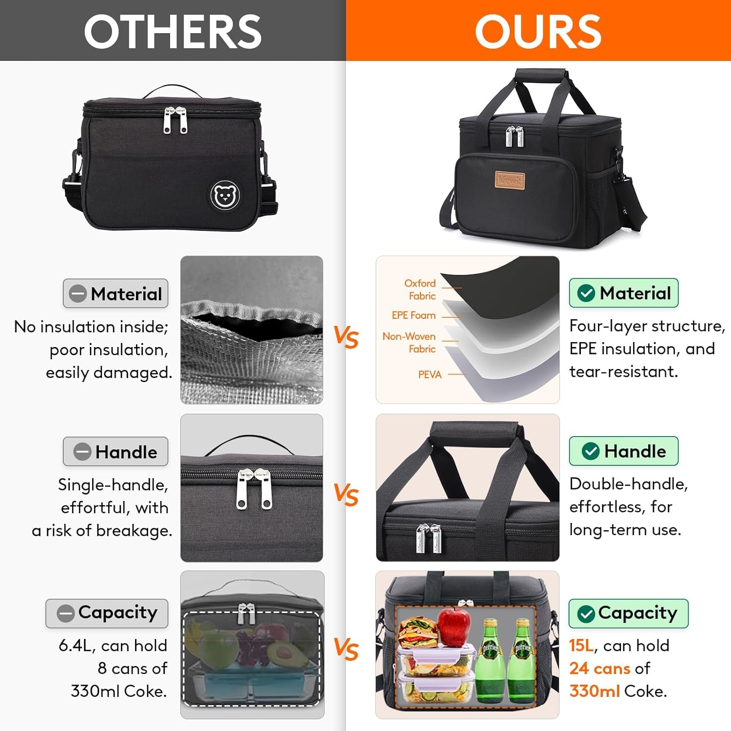 Large Lunch Bag 12-Can (8.5L) Insulated Lunch Box Soft Cooler Cooling Tote for Adult Men Women, Black